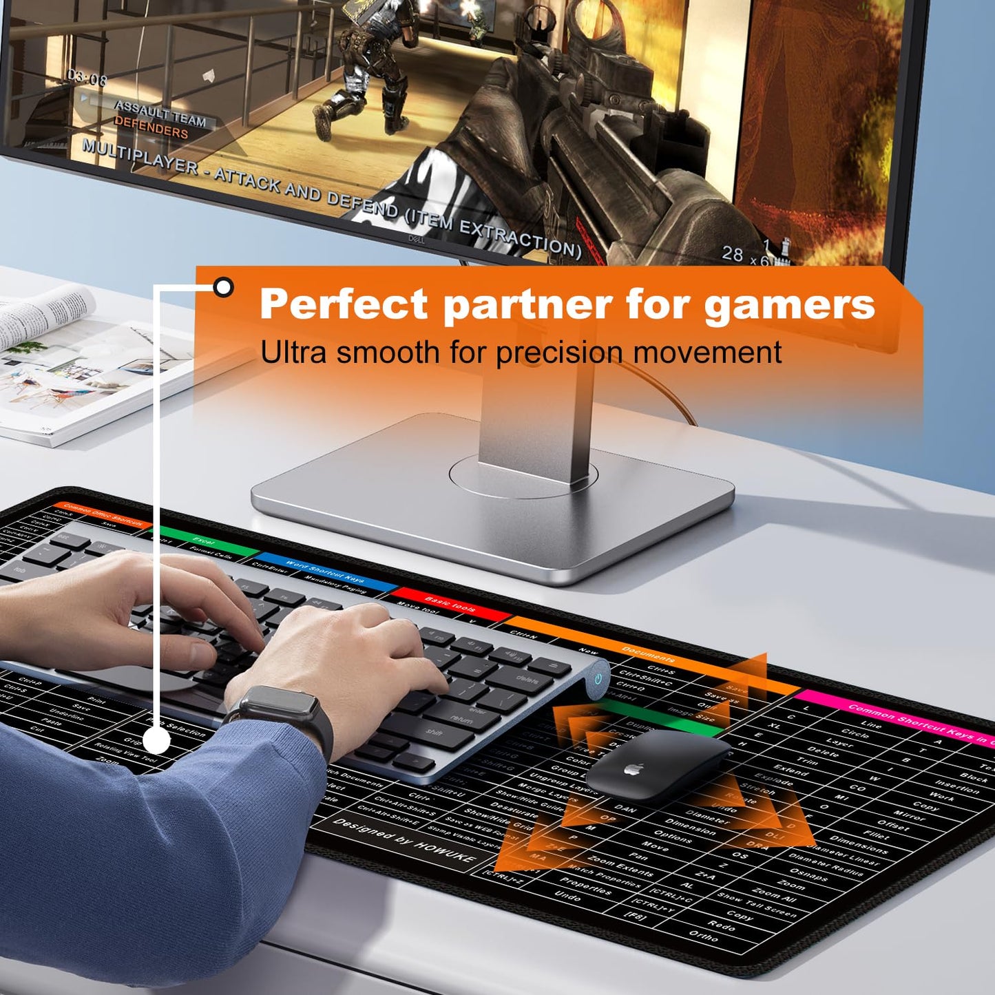 Keyboard Shortcut Mouse Pad – Boost Productivity at Your Desk