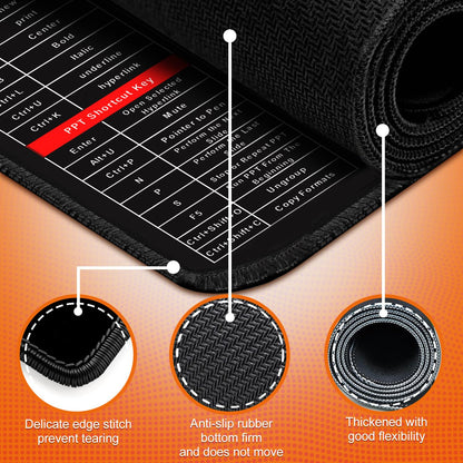 Keyboard Shortcut Mouse Pad – Boost Productivity at Your Desk