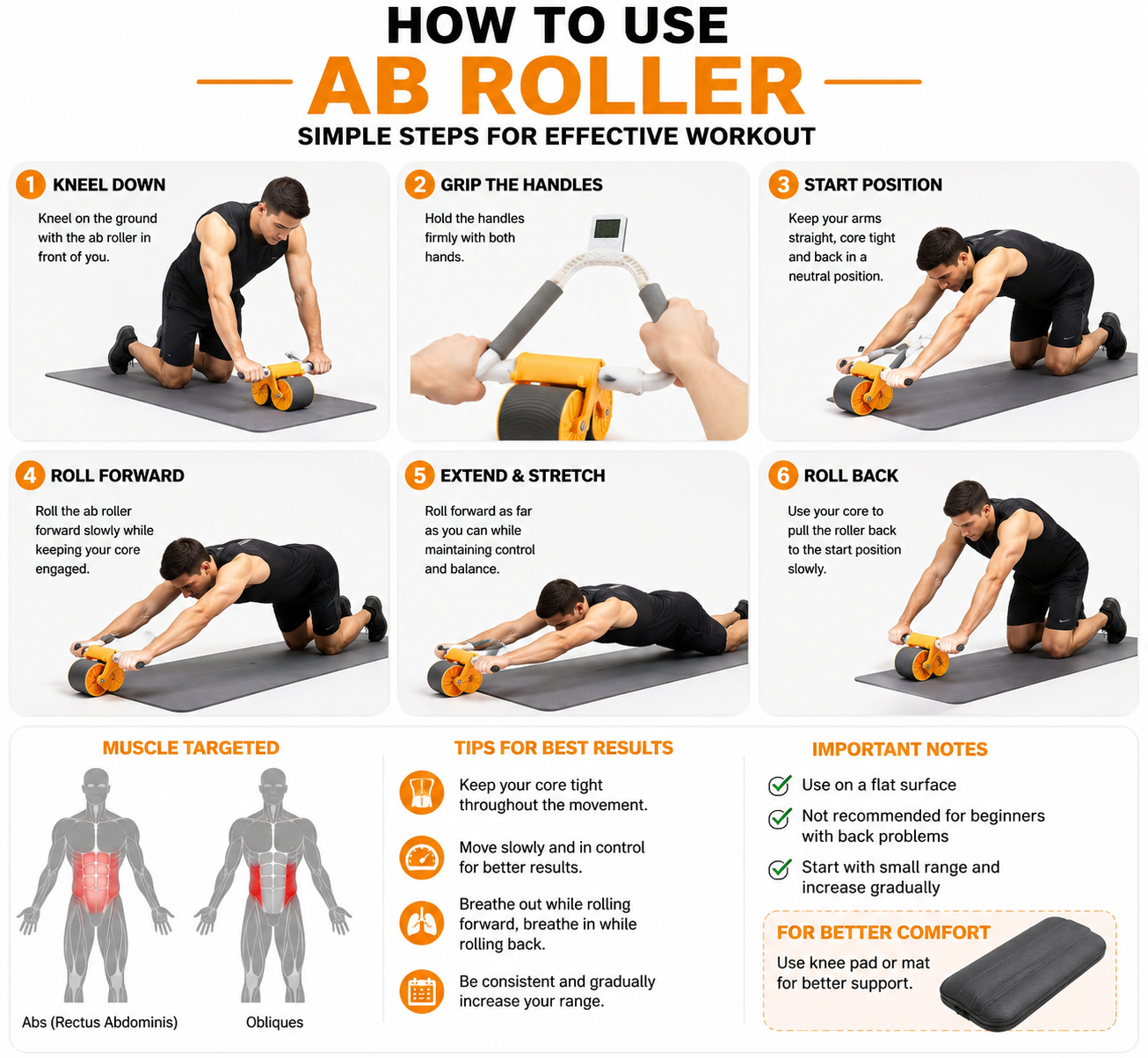 Abs Roller for Men & Women