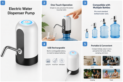 OneTouch Electric Water Dispenser Pump – For 20L Bottles
