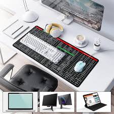 Keyboard Shortcut Mouse Pad