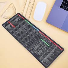 Keyboard Shortcut Mouse Pad