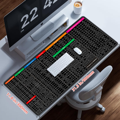 Keyboard Shortcut Mouse Pad – Boost Productivity at Your Desk