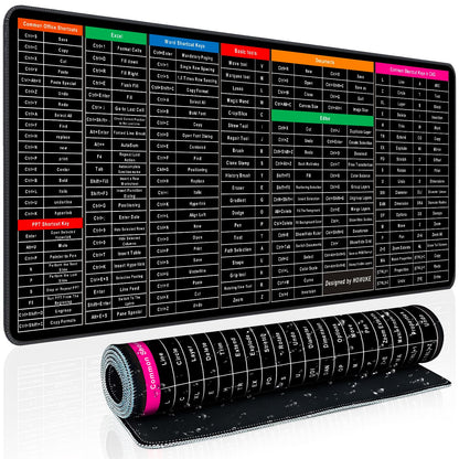 Keyboard Shortcut Mouse Pad – Boost Productivity at Your Desk