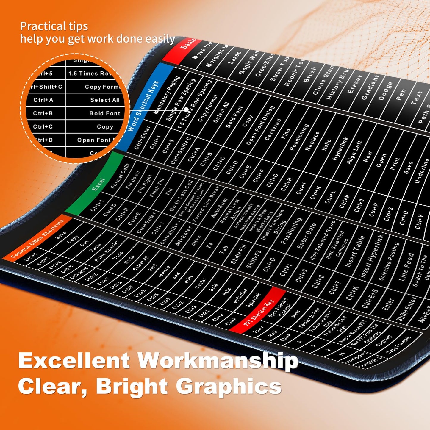 Keyboard Shortcut Mouse Pad – Boost Productivity at Your Desk