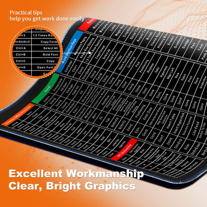 Keyboard Shortcut Mouse Pad – Boost Productivity at Your Desk