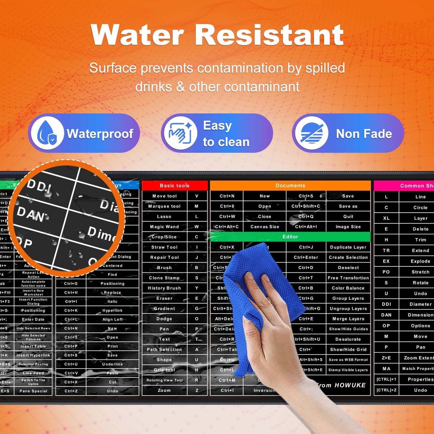 Keyboard Shortcut Mouse Pad – Boost Productivity at Your Desk