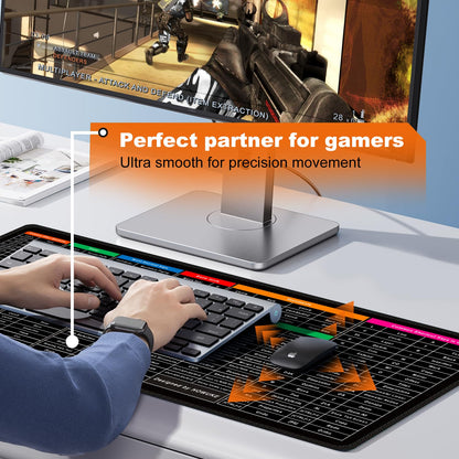 Keyboard Shortcut Mouse Pad – Boost Productivity at Your Desk