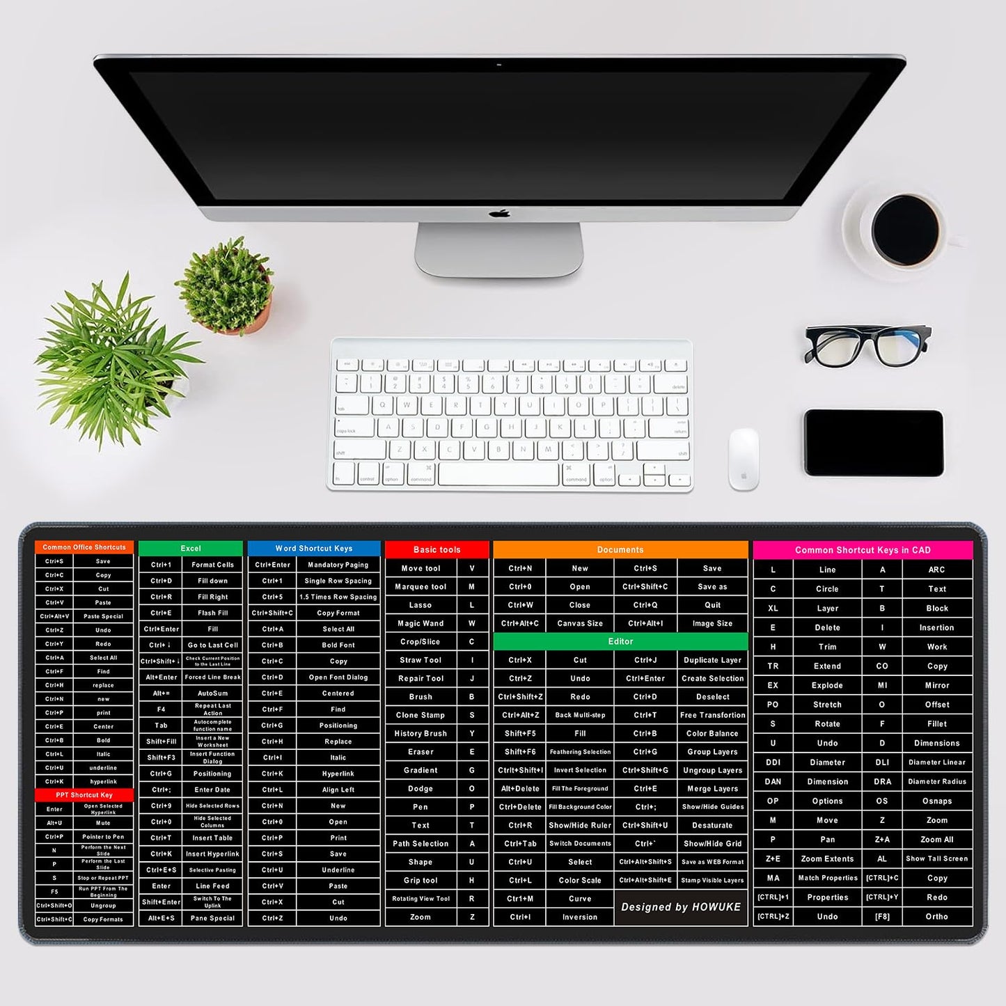 Keyboard Shortcut Mouse Pad – Boost Productivity at Your Desk