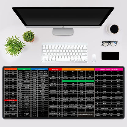 Keyboard Shortcut Mouse Pad – Boost Productivity at Your Desk