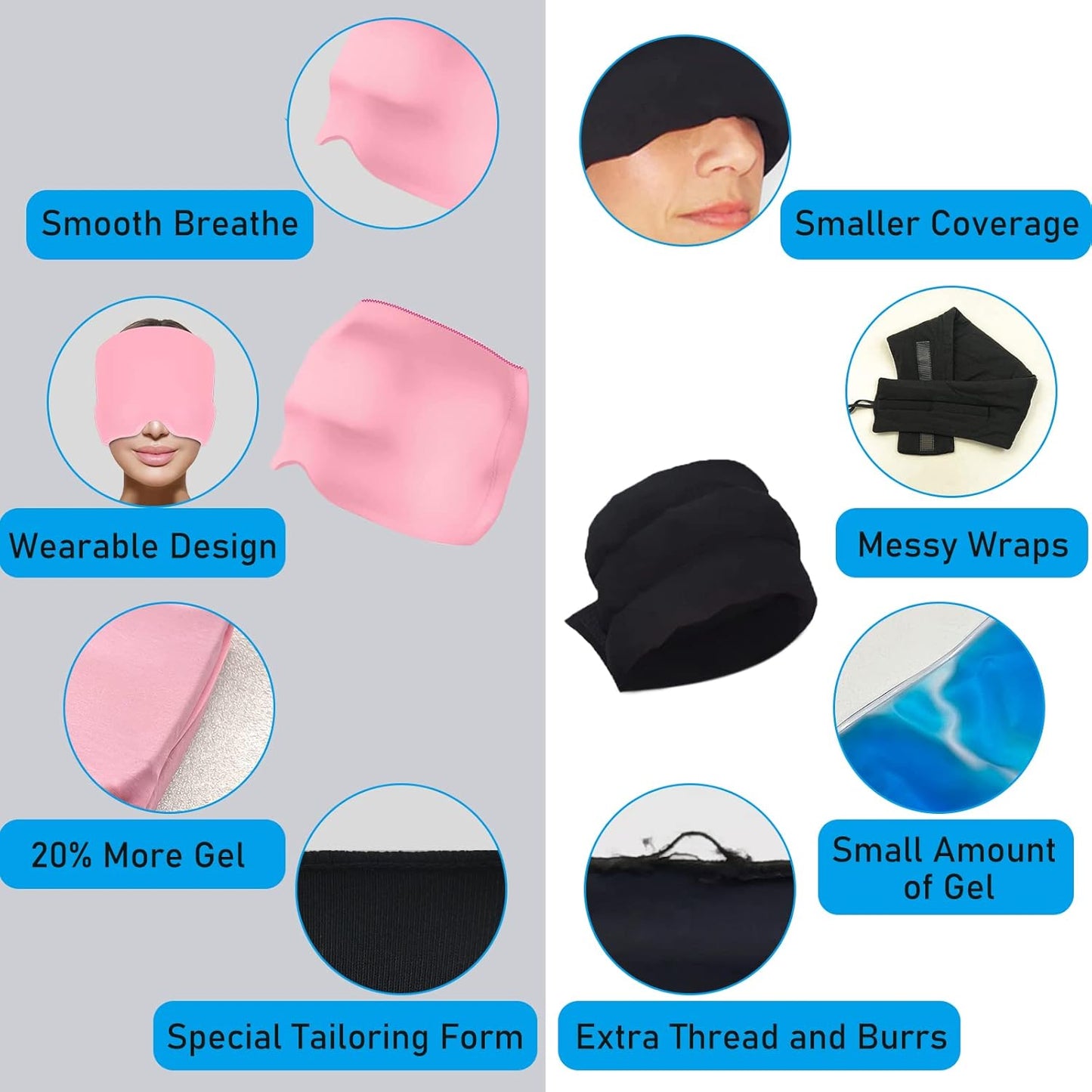 Headache Hat For Migraine,Headache Migraine Relief Cap For Tension Headache Migraine Relief