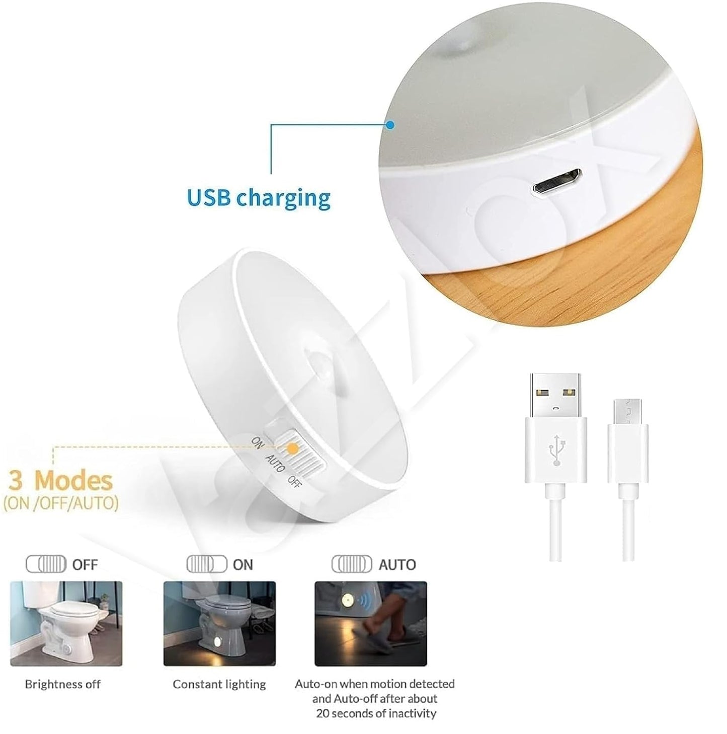 Motion Sensor Light for Home (Pack of 4)