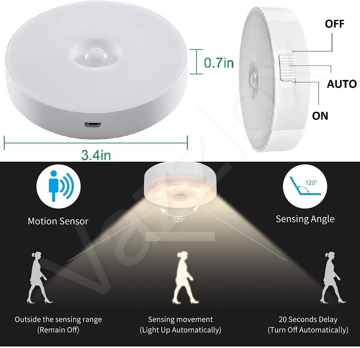 Motion Sensor Light for Home (Pack of 4)